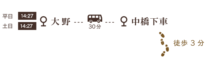 中橋バス停から徒歩3分