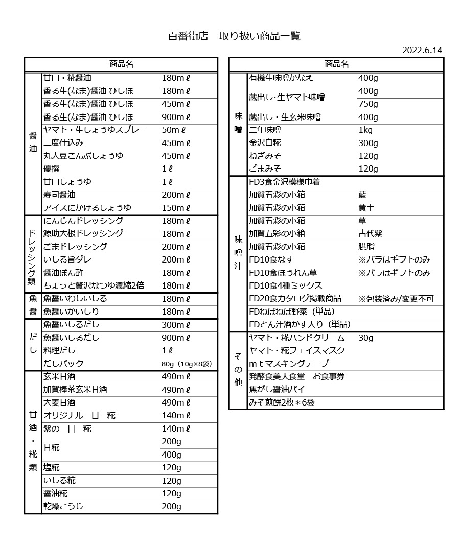 金沢百番街店お取り扱い商品