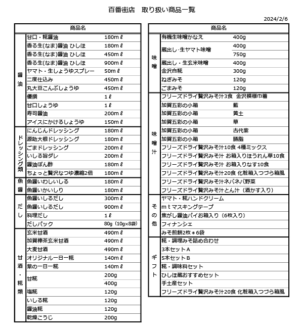 金沢百番街店お取り扱い商品